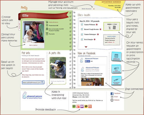 Petly pages makes it easier for you to stay in touch with us and keep track of your pet's medical records